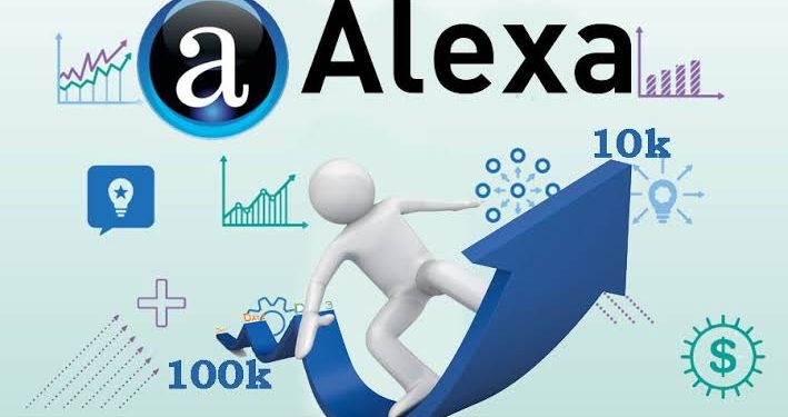 Berikut Peringkat 28 Media Online di Jambi Versi Alexa