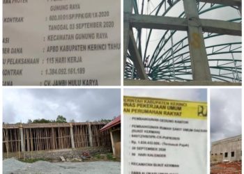 Soal Hak Angket Batal Terkait Pembangunan Islamic Center,  Ada Apa Komisi III DPRD Kerinci?