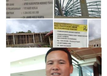 Soal Usulan Hak Angket Belum Ada Kejelasan, Diduga Pimpinan DPRD Kerinci Bermain