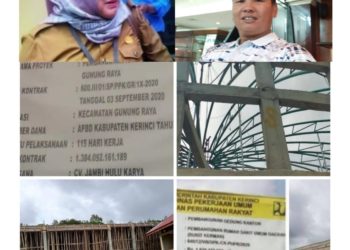 Tanggungjawab Dewan Dipertanyakan, Terkait Usulan Hak Angket Pembangunan Tahun 2020