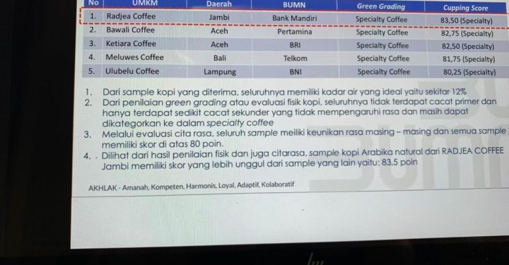 Radja Coffe Wakili Asia Menuju London Coffee Festival