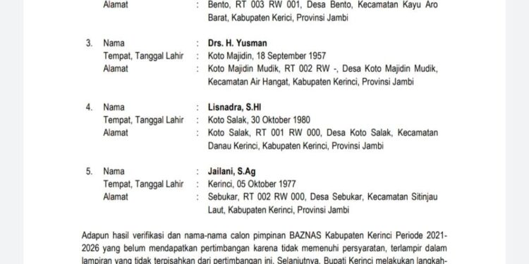 Ini 5 Pimpinan Baznas Kerinci Periode 2021 – 2026 Terpilih