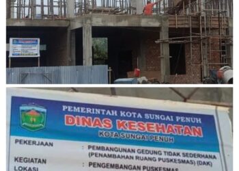 Pembangunan Puskesmas Tanah Kampung Diduga Asal Jadi