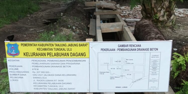 Pekerjaan Drainase Di Kelurahan Pelabuhan Dagang Tidak Selesai Dikerjakan, Camat: Dilanjutkan Di APBD-P 2022