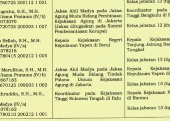 Marcelo Bellah Jadi Kepala Kejaksaan Negeri Tanjung Jabung Barat