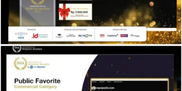 Sapajambe.com Berhasil Raih Publik Favorit Winner di Ajang IWA 2021