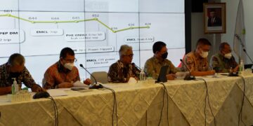 Triwulan I 2022 Penerimaan Negara Dari Hulu Migas Mencapai Rp 62 Triliun