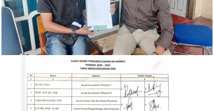 Sejumlah Kwarcab Memundurkan Diri, Ketua Kwarcab Pramuka Kerinci: Saat Ini Kita Belum Menerima Surat Resmi