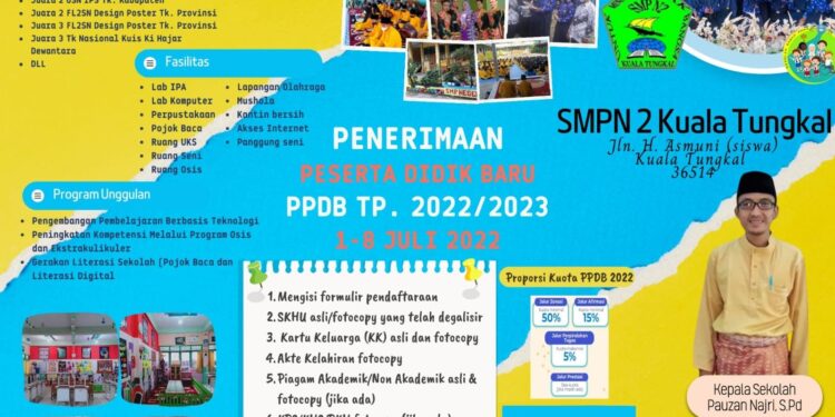 PPDB SMP Negeri 2 Kuala Tungkal Terapkan Sistem Online dan Offline