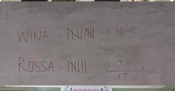 Kabid Internal Kohati Badko HMI Jambi: Terpilihnya Rosa Sasniah Sebagai Formature Kohati HMI Cabang Jambi Inkonstitusional