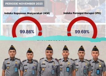 Imigrasi Kelas II Non TPI Kerinci Raih Predikat IKM dan IPK Sangat Baik