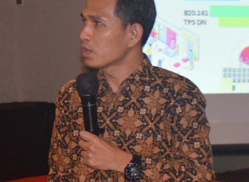 Peta dan Persaingan Politik Pilgub Jambi 2024