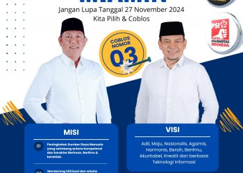 IKLAN KAMPANYE MEDIA ONLINE CALON BUPATI DAN WAKIL BUPATI TANJUNG JABUNG BARAT TAHUN 2024