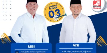 IKLAN KAMPANYE MEDIA ONLINE CALON BUPATI DAN WAKIL BUPATI TANJUNG JABUNG BARAT TAHUN 2024