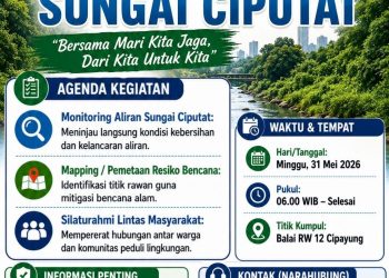 Aksi Forum Peduli Sungai Ciputat: Gandeng Relawan-Warga Susur Sungai Petakan Titik Banjir