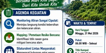 Aksi Forum Peduli Sungai Ciputat: Gandeng Relawan-Warga Susur Sungai Petakan Titik Banjir