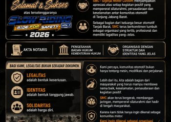 Selamat dan Sukses atas Gelaran Slow Riding 2026 Vol.1 Tanjab Barat, SMC: Salam Satu Aspal!