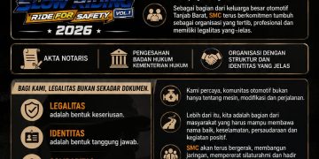 Selamat dan Sukses atas Gelaran Slow Riding 2026 Vol.1 Tanjab Barat, SMC: Salam Satu Aspal!