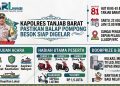 Besok Balap Pompong Digelar, Kapolres Tanjab Barat Pastikan Persiapan Sudah Matang