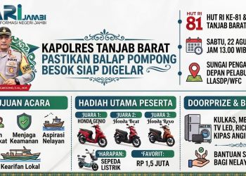 Besok Balap Pompong Digelar, Kapolres Tanjab Barat Pastikan Persiapan Sudah Matang