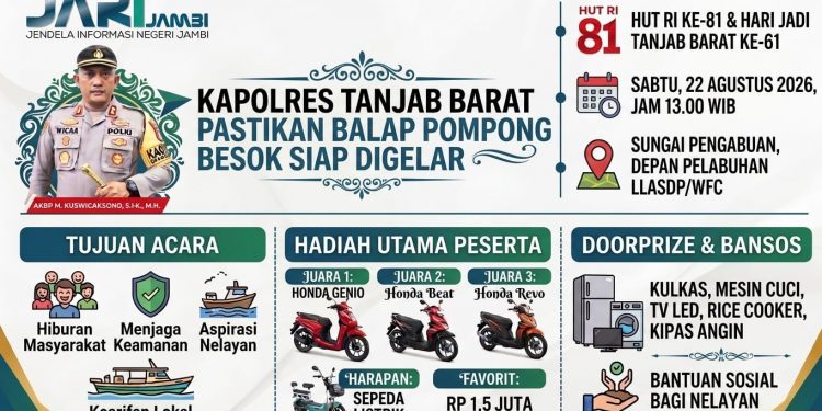 Besok Balap Pompong Digelar, Kapolres Tanjab Barat Pastikan Persiapan Sudah Matang