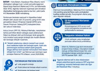 Bakal Dihadiri 25 Provinsi, Batam Terpilih Jadi Tuan Rumah Rakernas PJS